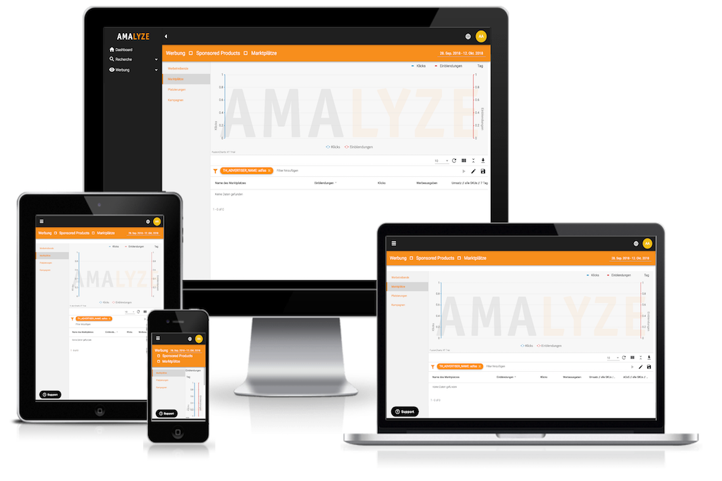 AMALYZE Advertising Tool