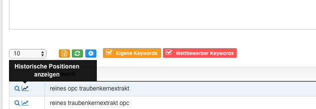 Historische Keywordrankings