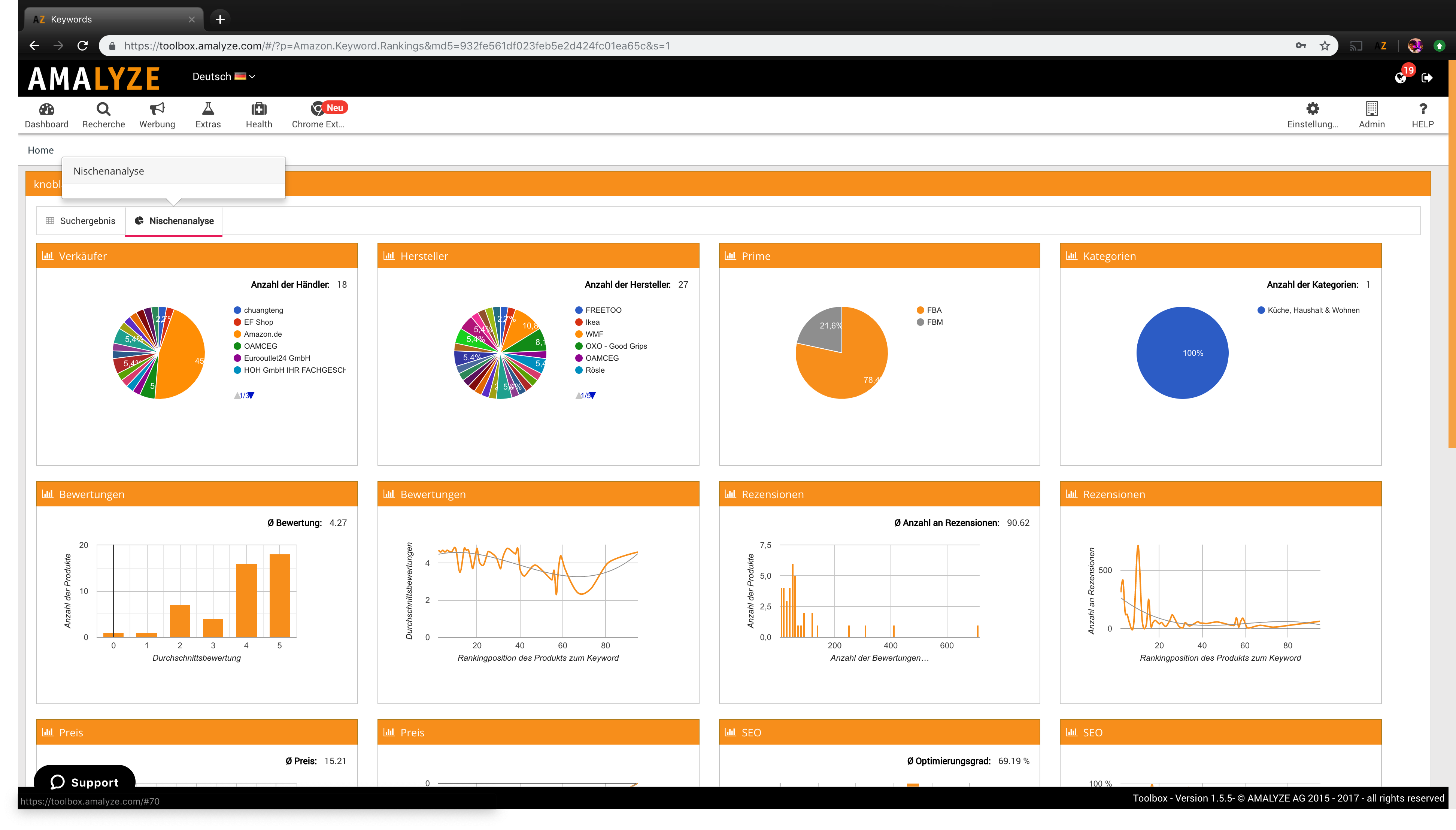 Research Tool – AMALYZE