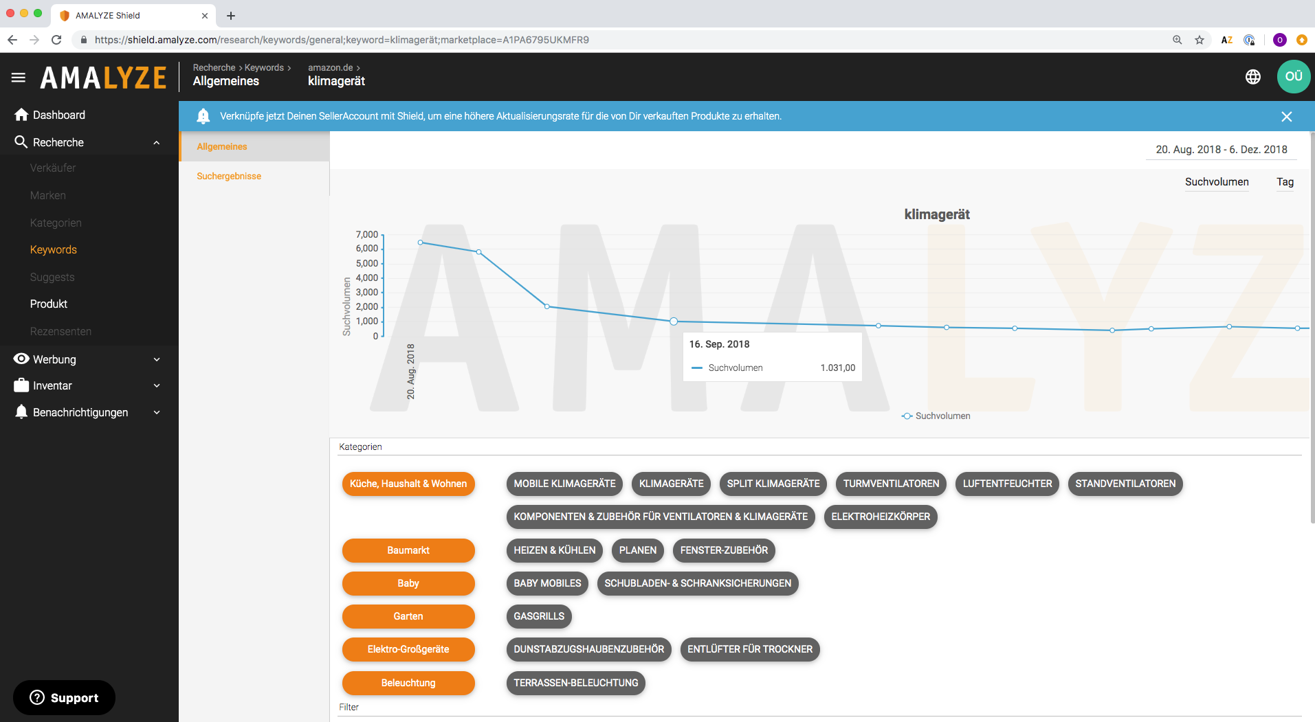AMALYZE Keyword Research_Search volume and categories
