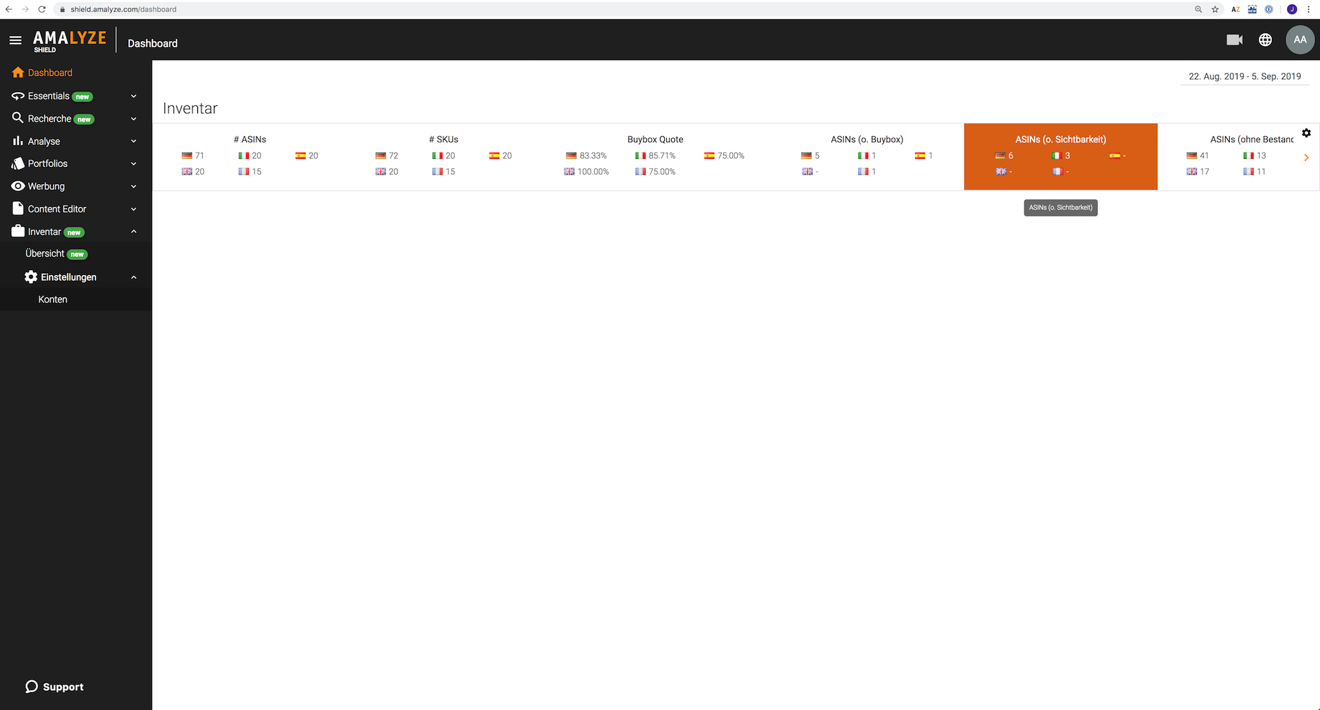 Amazon Analysis Tool Amalyze Shield_Amazon Product Monitoring on the Dashboard