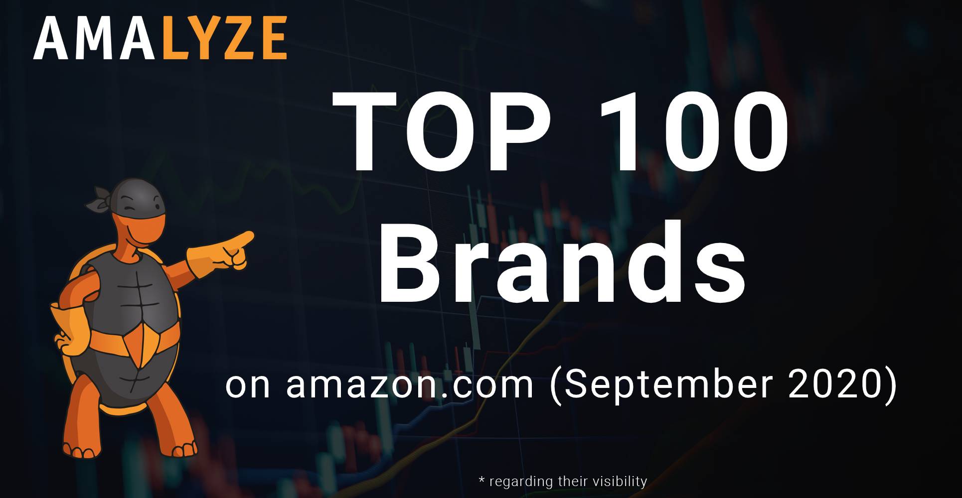 Top 100 Brands – September 2020 – .com – AMALYZE